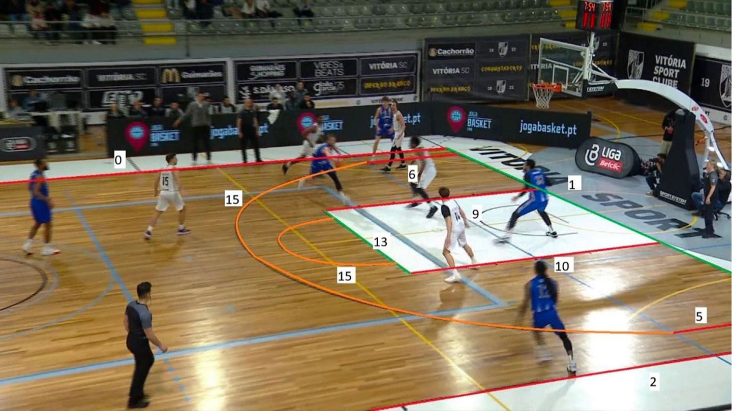 Video-only camera pose estimation for sports broadcast graphics using venue-aware deep learning